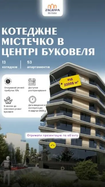 Рекламний креатив Zagrava: котеджне містечко в центрі Буковеля, від 2200$ за м²